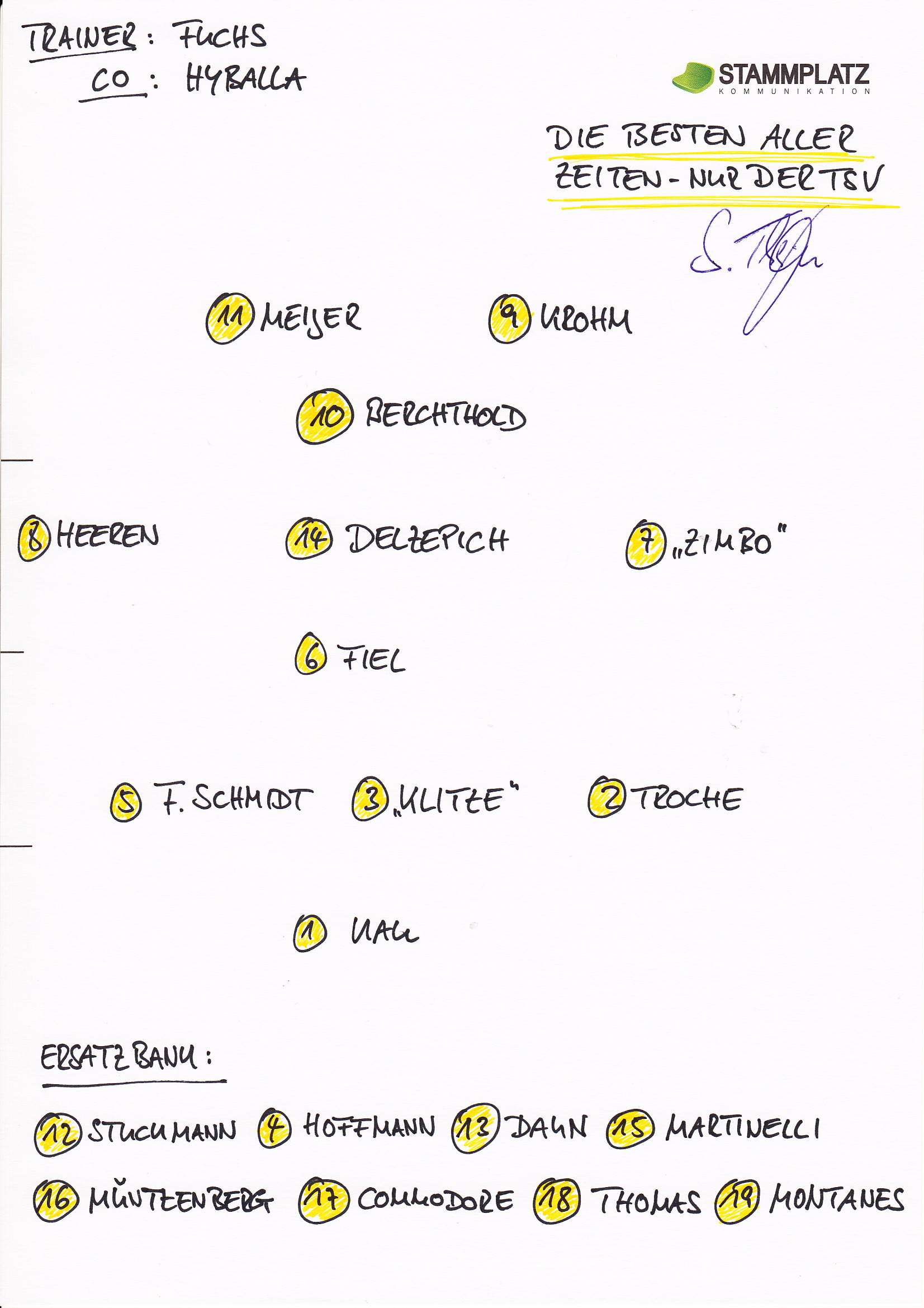 Die Traumelf Alemannia von Sascha Theisen