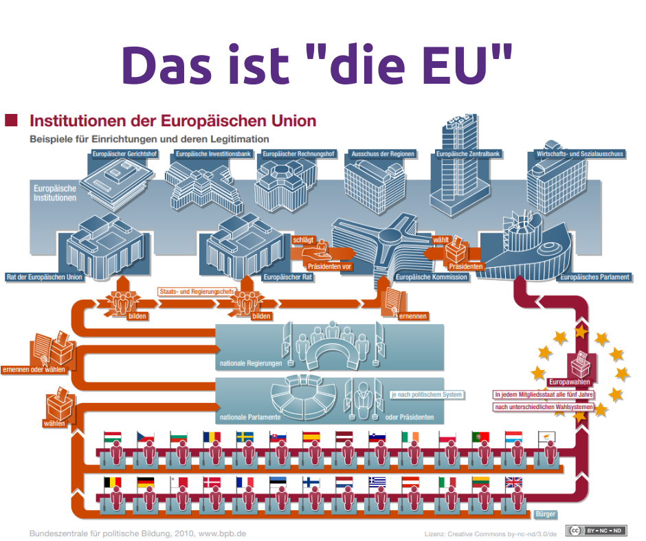 Friedrich Jeschke EU Volt Europa